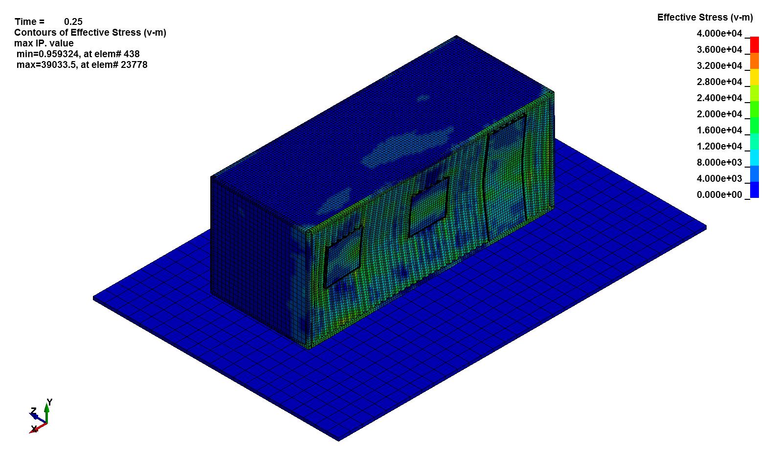 Blast Resistant Building: Von-Mises Stress